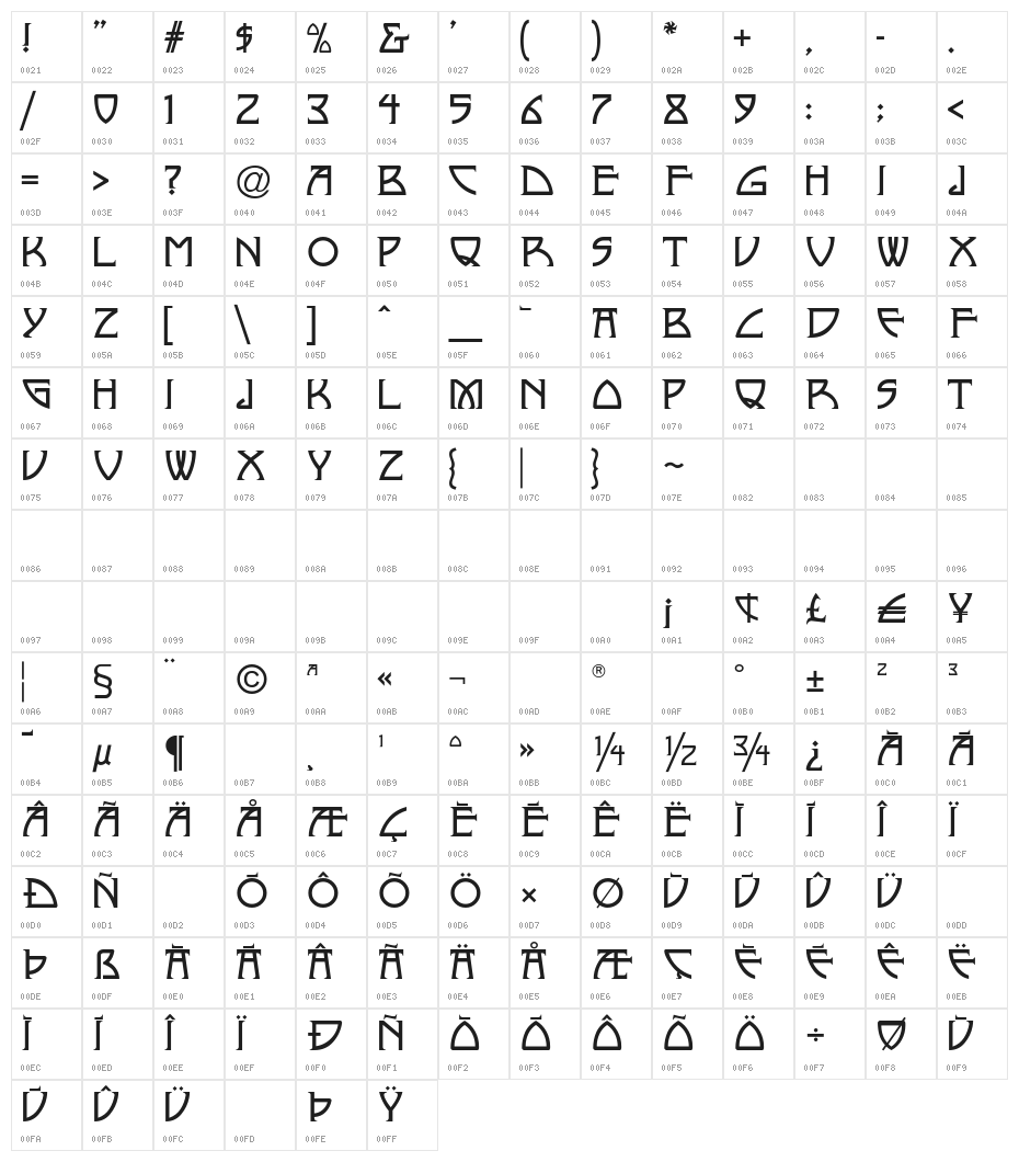 Nickley-NormalA Character Map