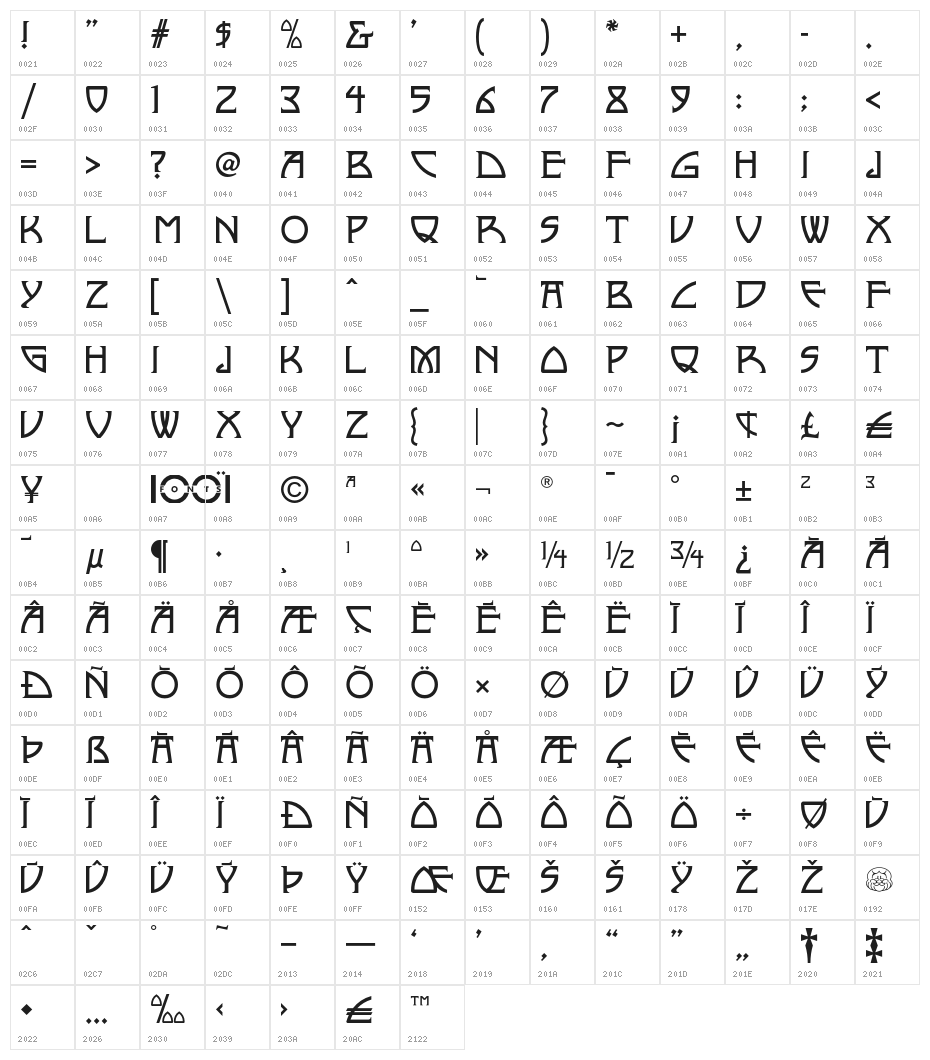 NickleyNF Character Map