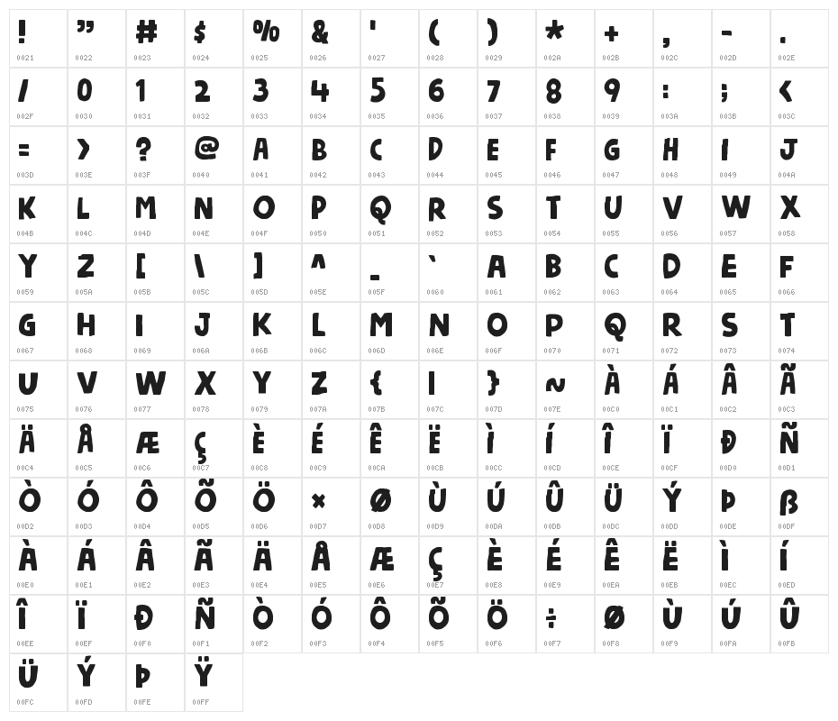Nickname(RUS BY LYAJKA) Character Map