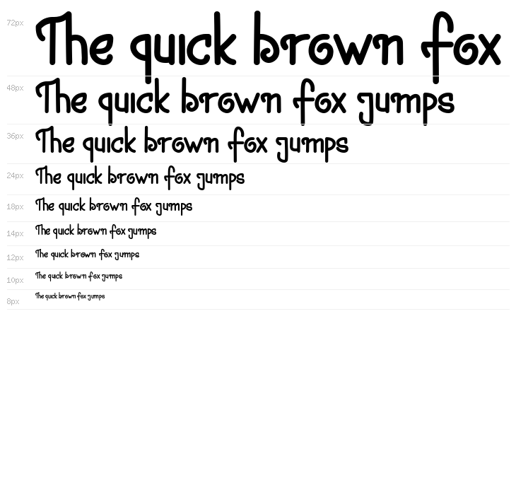 Nicko Robin Waterfall