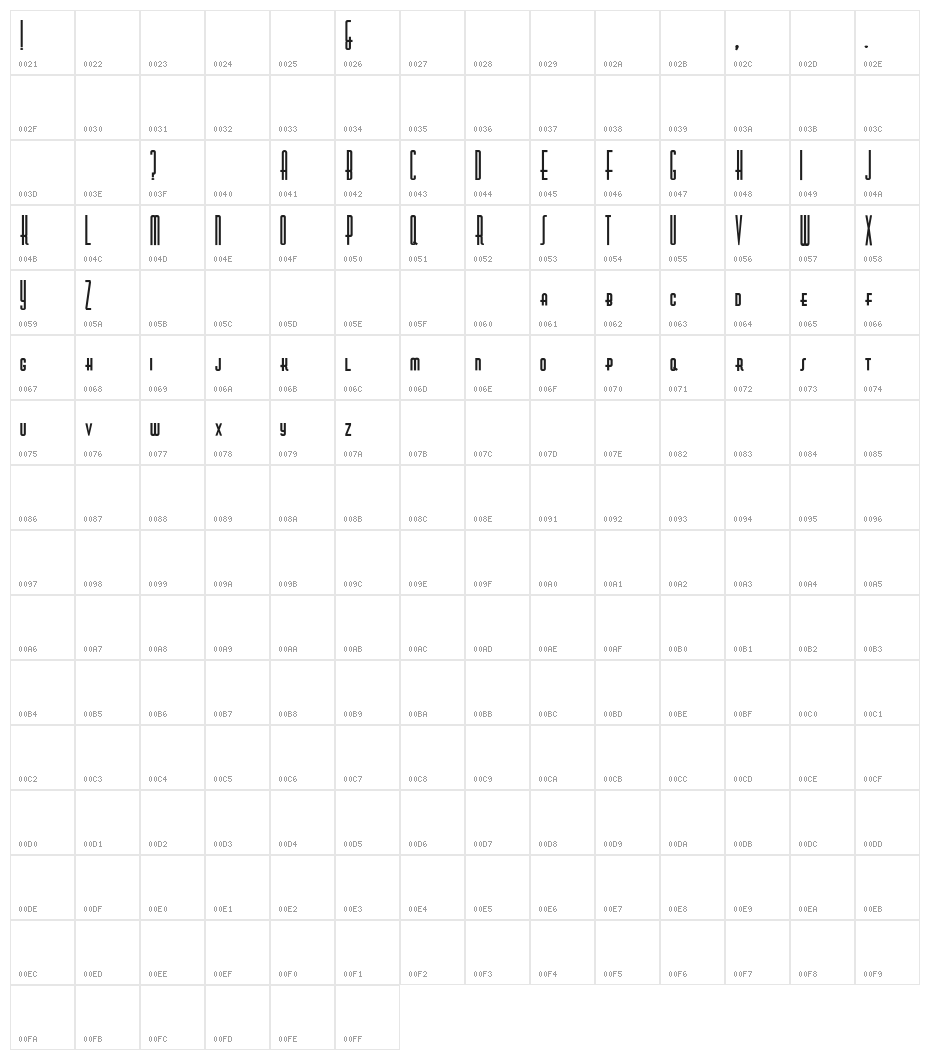 Nickodemus-Extremus Character Map