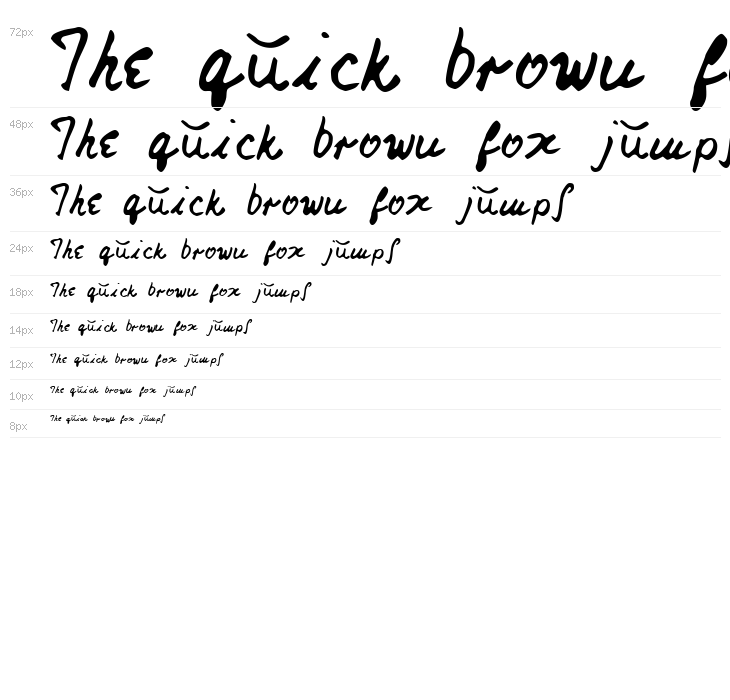 Nicks Font Waterfall