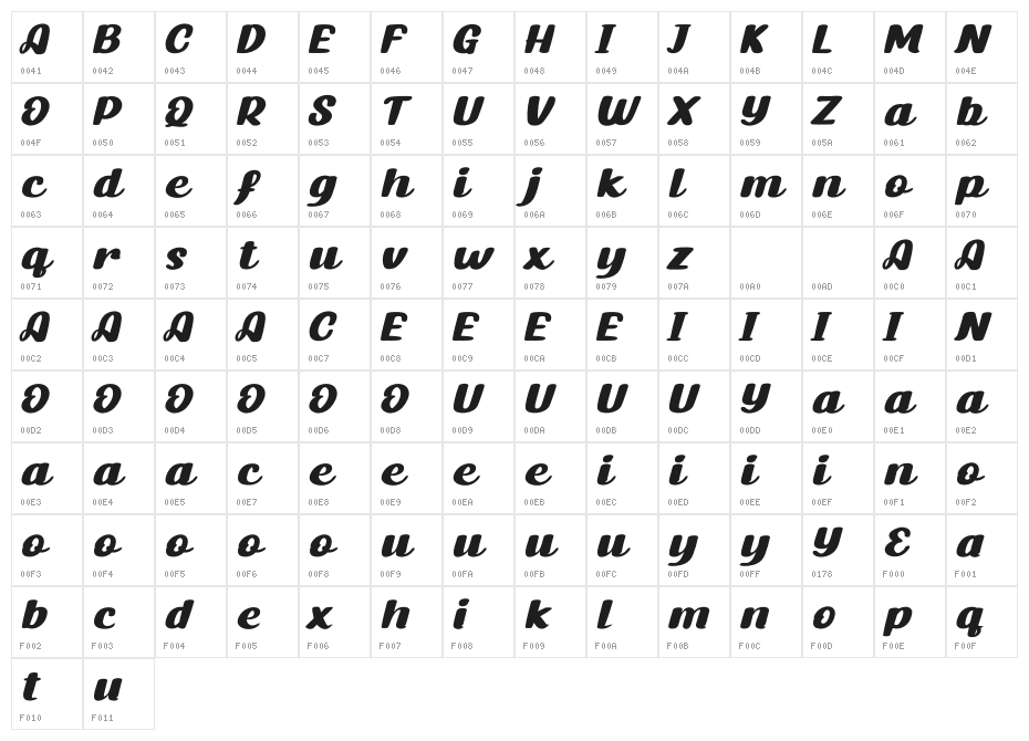 Nicky Script Personal Use Character Map