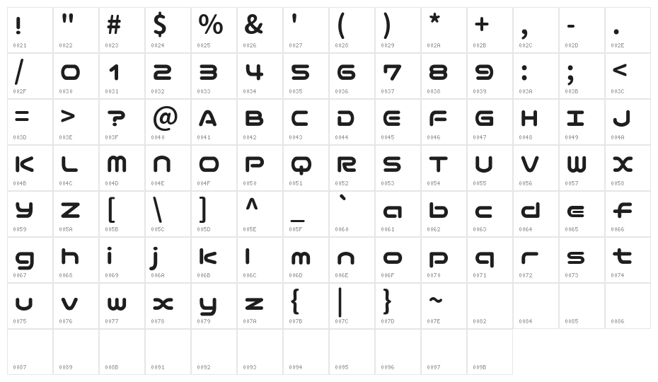 Nico Moji Character Map
