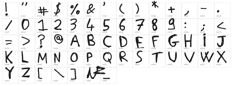 Nicolas Frespech Character Map