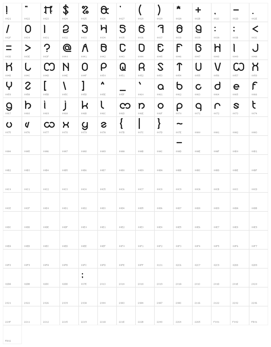 Nicole Bold Character Map