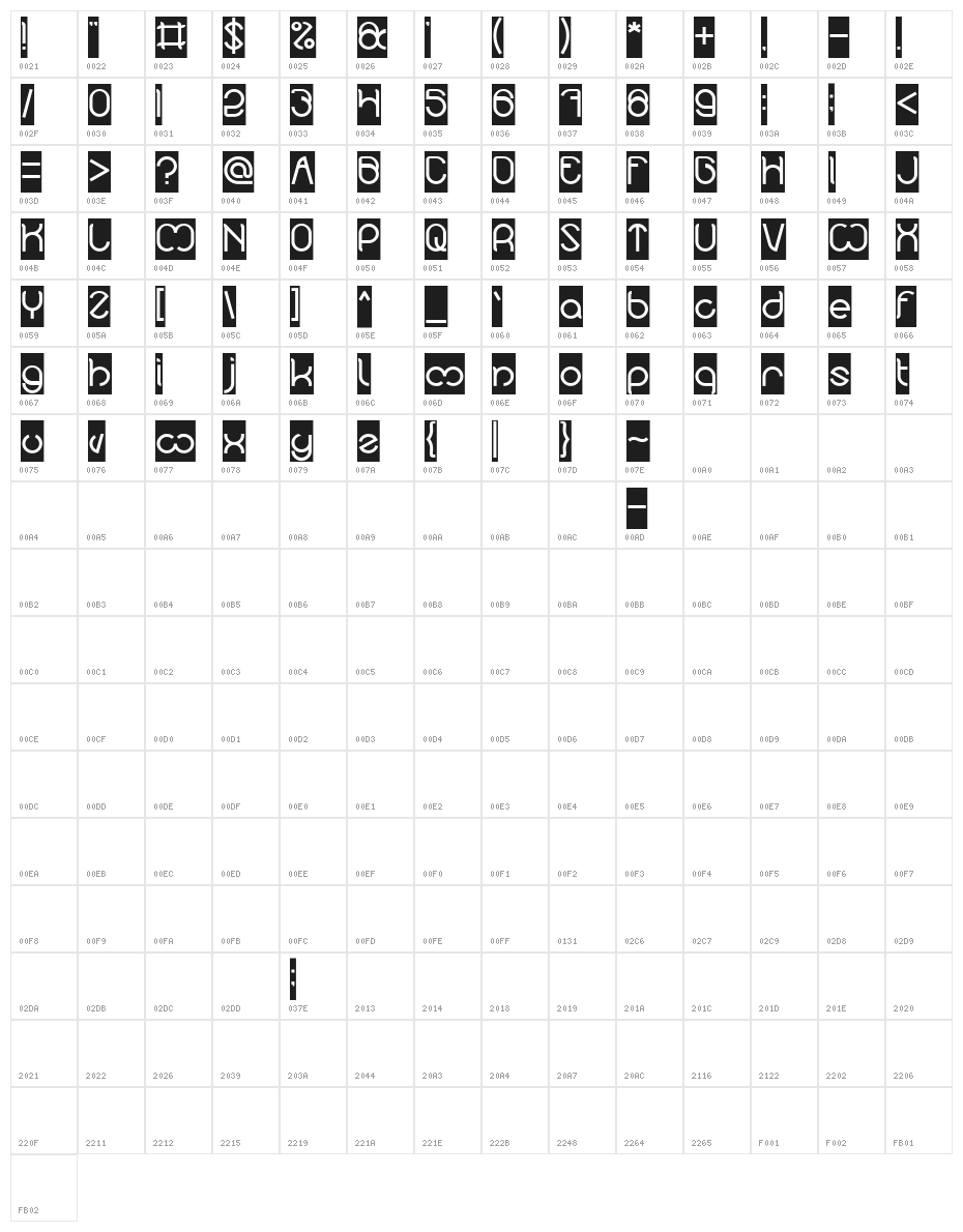 Nicole-Inverse Character Map