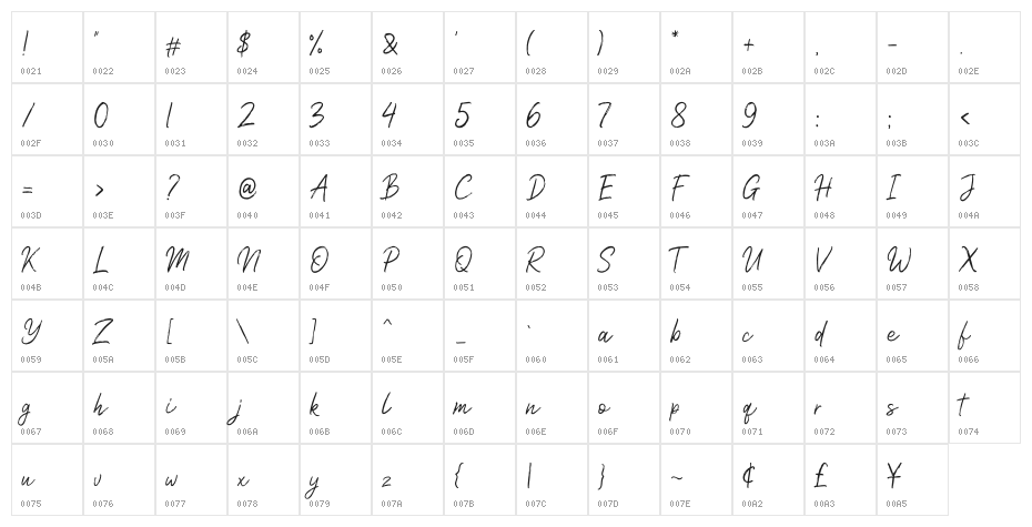 Nicollast Demo Regular Character Map