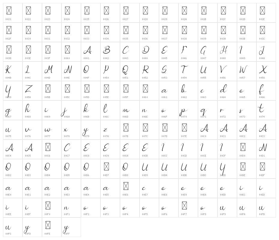 Nicollia DEMO Italic Character Map
