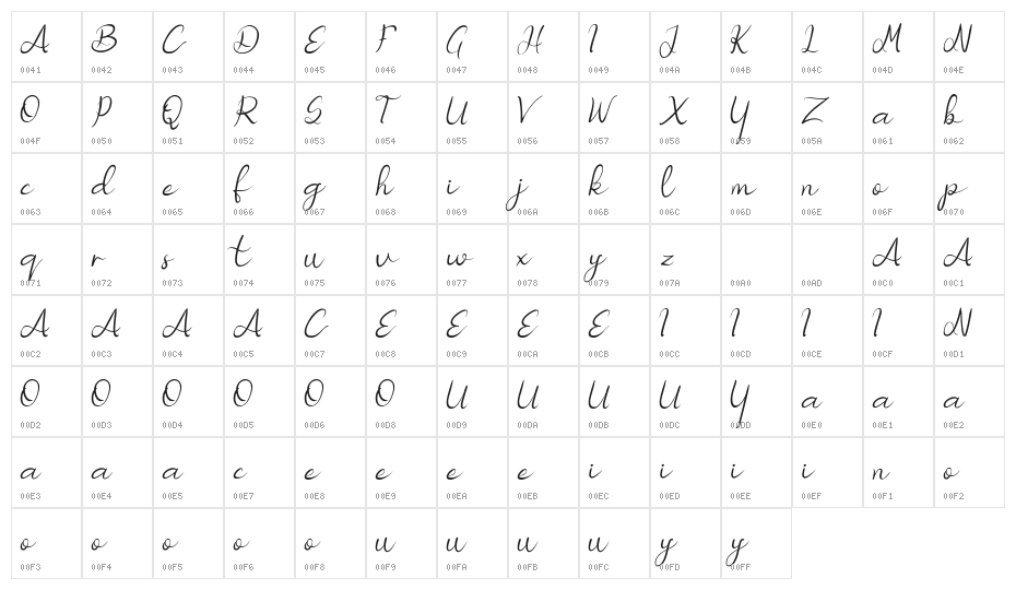 Nicollia DEMO Italic Character Map