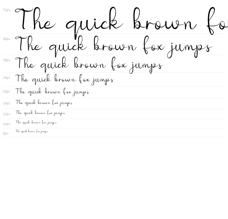 Nicollia DEMO Waterfall