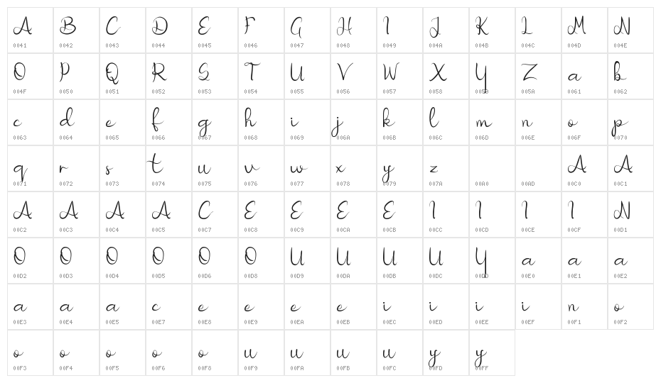 Nicollia DEMO Character Map