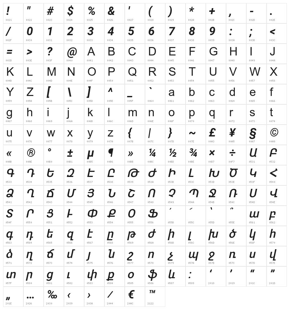 Nicolo-BoldItalic Character Map
