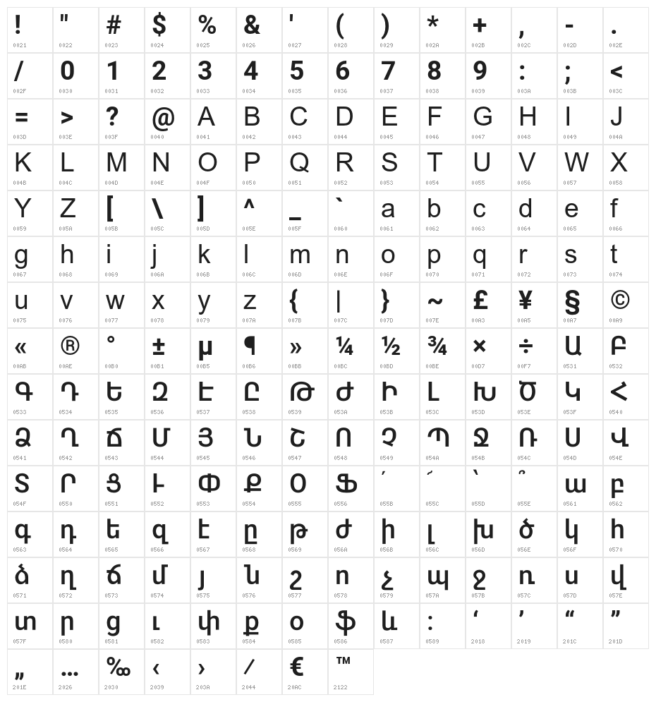 Nicolo-Bold Character Map