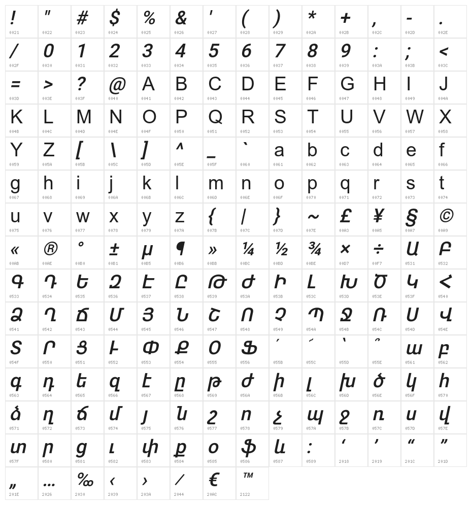 Nicolo-Italic Character Map