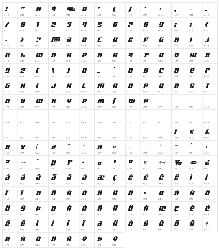 Nicomedia Italic Character Map