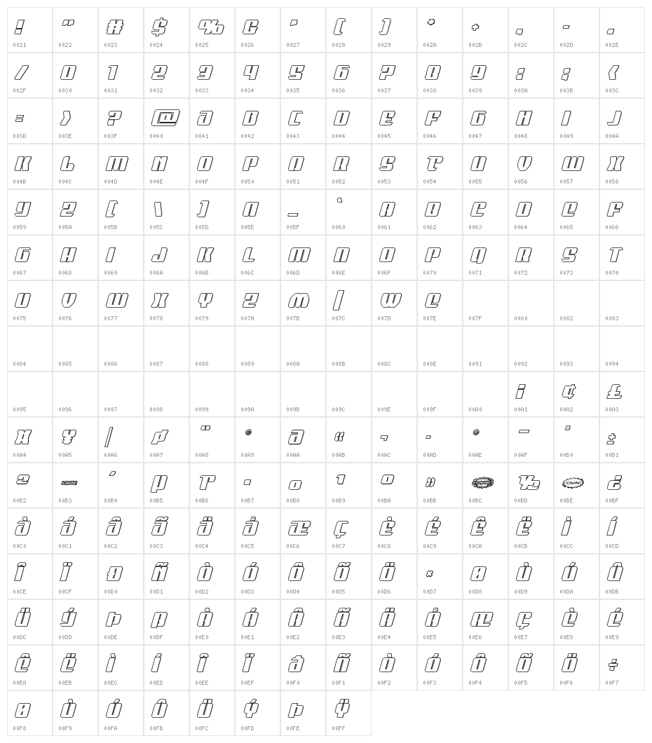 Nicomedia Outline Italic Character Map