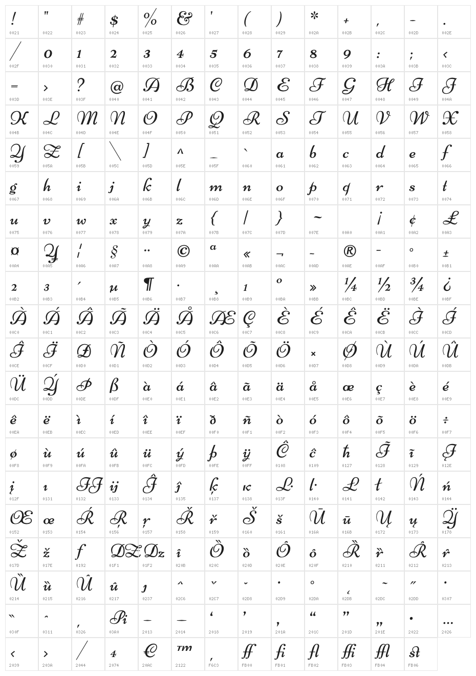 Nicone-Regular Character Map
