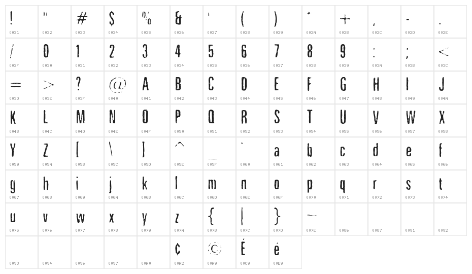 Nicotine Stains Character Map