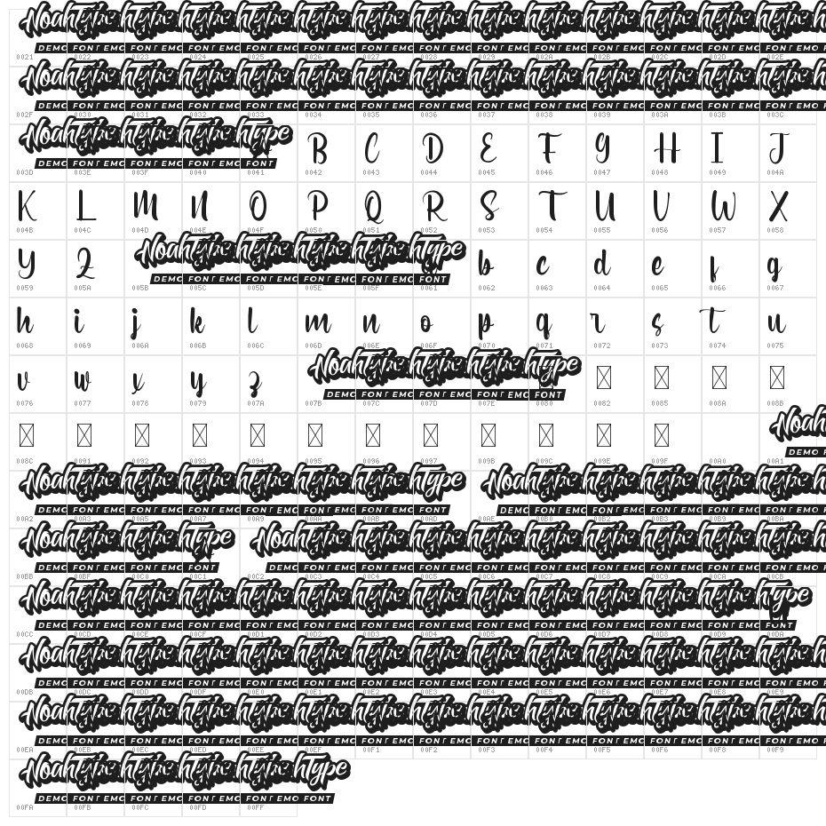 Nictha Demo Character Map