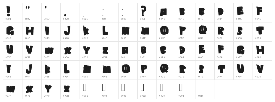 Nictown Regular Character Map