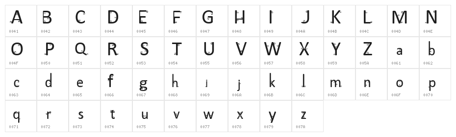 Nicurls Character Map