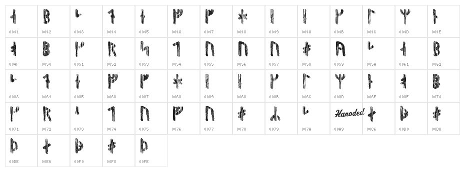 Nidhogg Runic Character Map