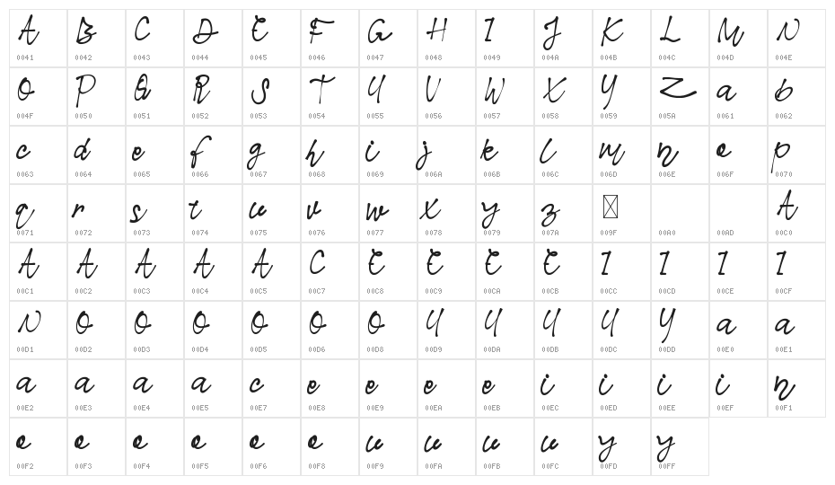Nielsen Owen Demo Script Character Map