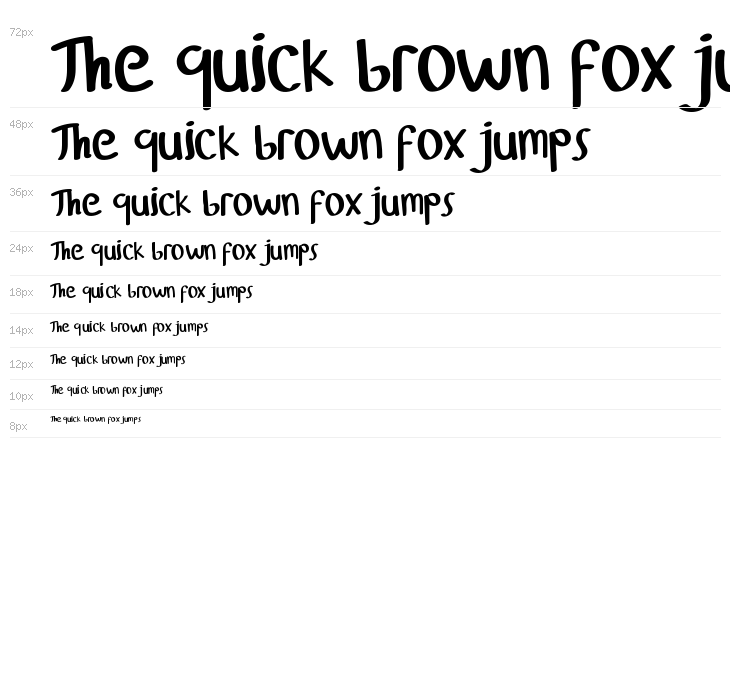 Nielsen Owen Demo Waterfall