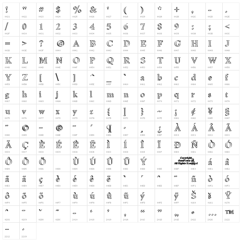 Niew CroMagnon Callig Character Map