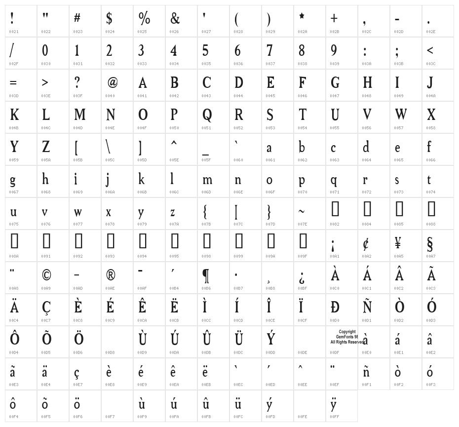 Niew CroMagnon Narrow Character Map