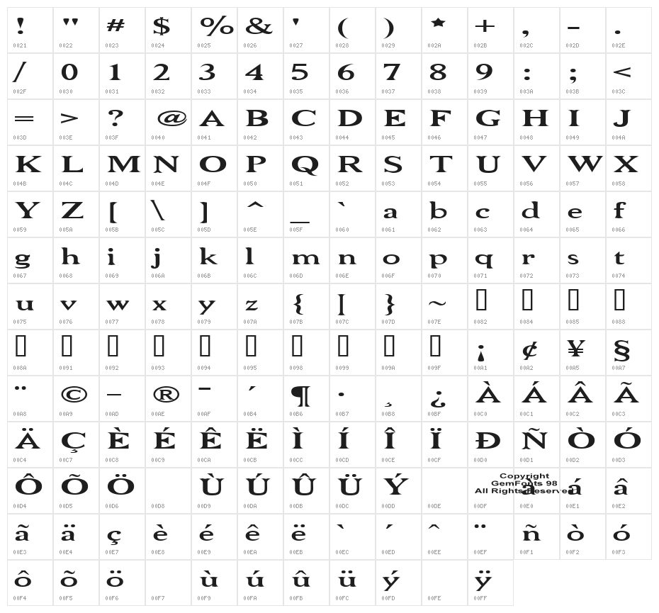 Niew CroMagnon Wide Character Map