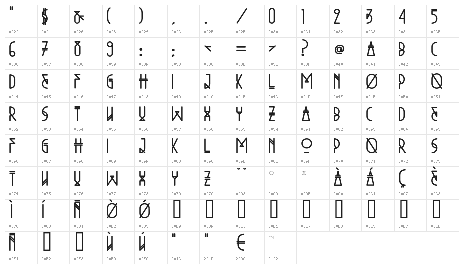 Niewe-Bold Character Map