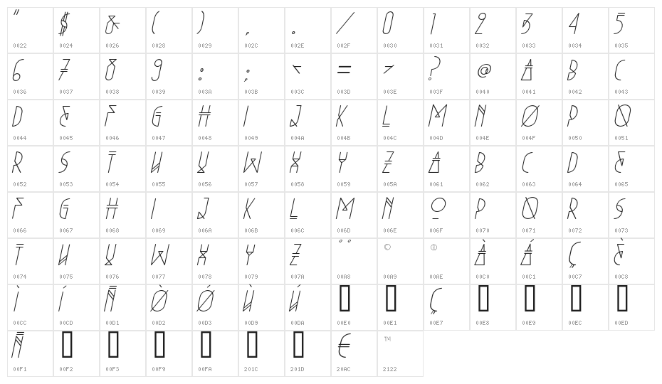 Niewe-Italic Character Map