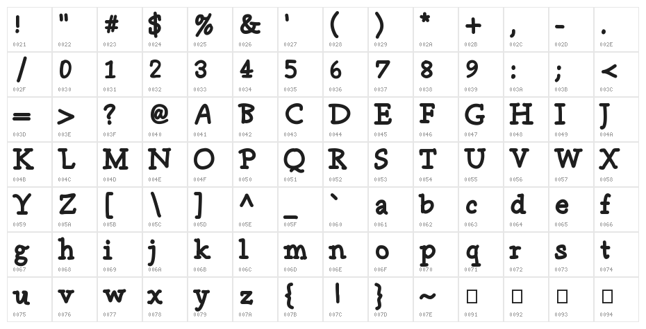 NiftyNotetaker Character Map