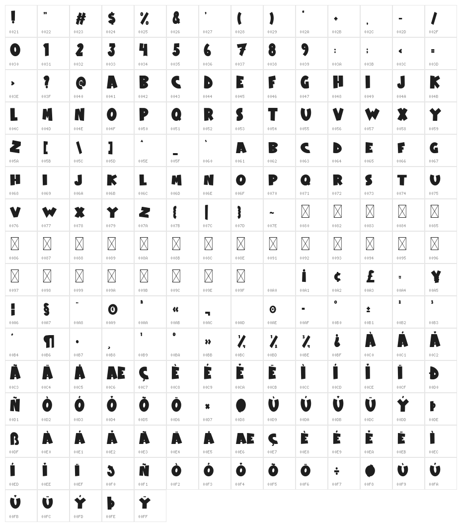 Night Action Character Map