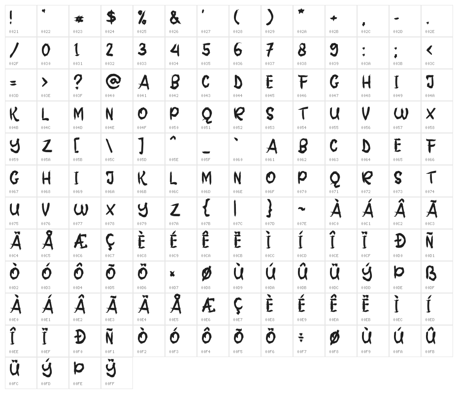 Night Beats Character Map
