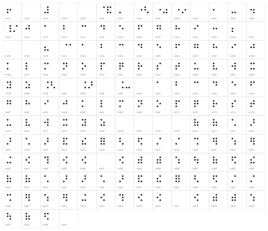 Night Braille Character Map