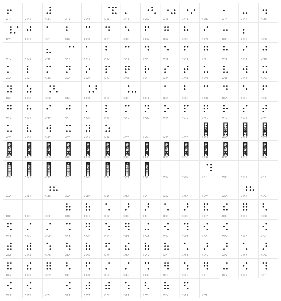 Night Braille Character Map