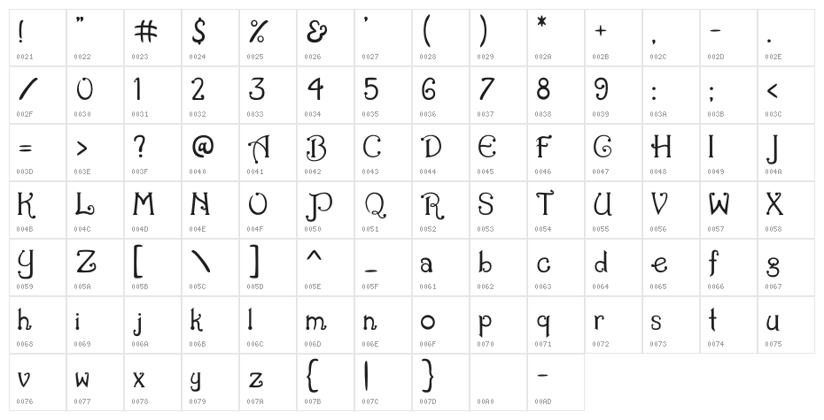 Night Christmas Character Map