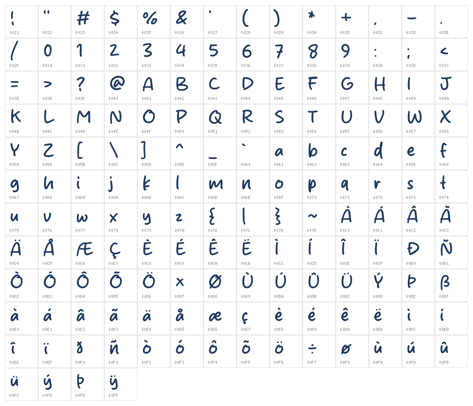 Night Clash Character Map