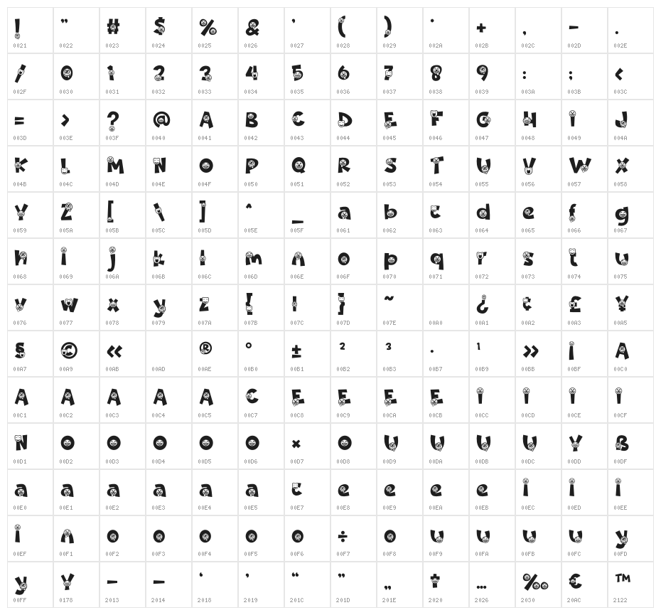 Night Clown Funny Character Map