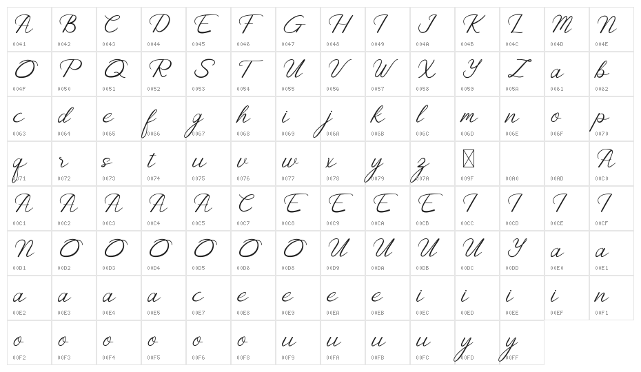 Night Coast Demo Character Map