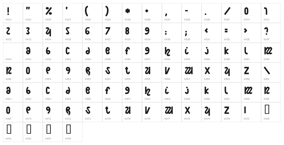 Night Court Character Map