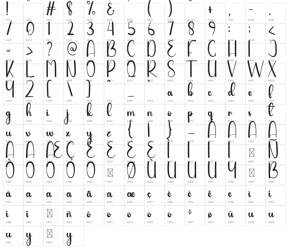 Night December Character Map