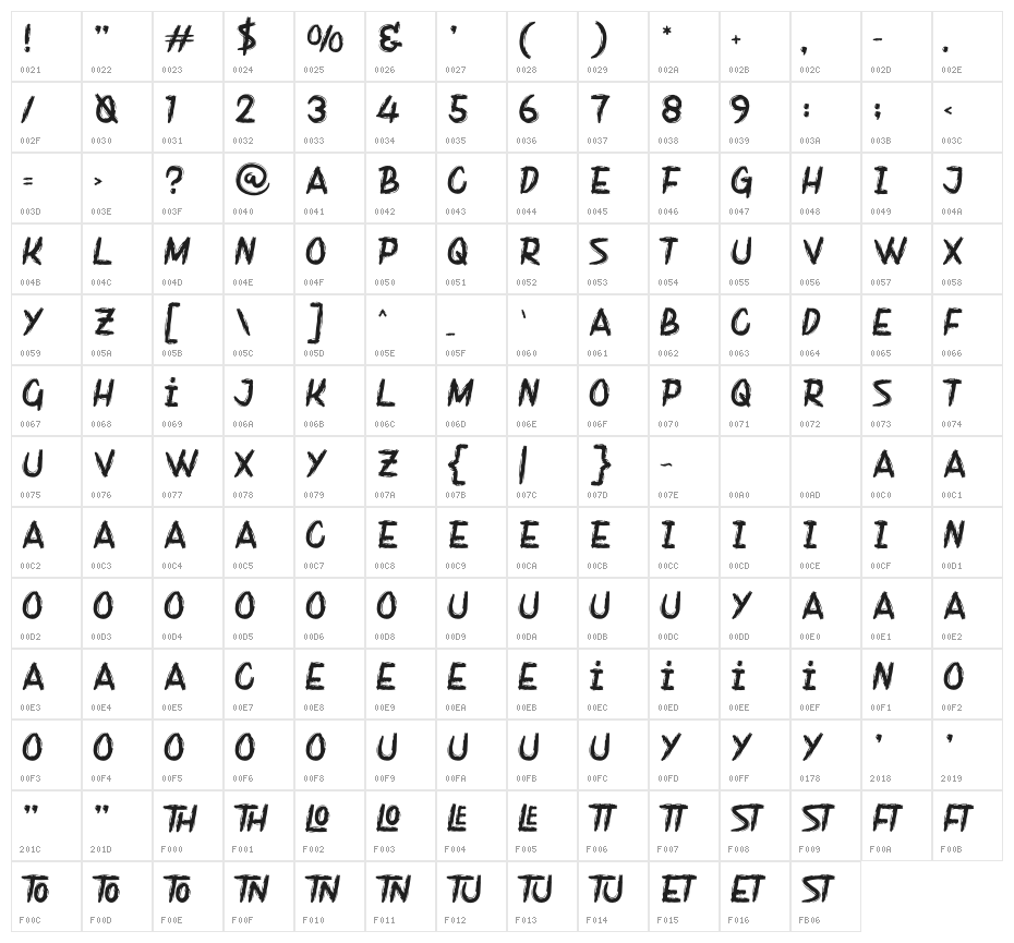 Night Dust Character Map