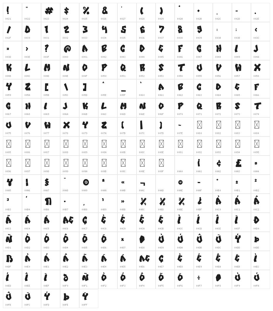 Night Fashion Character Map