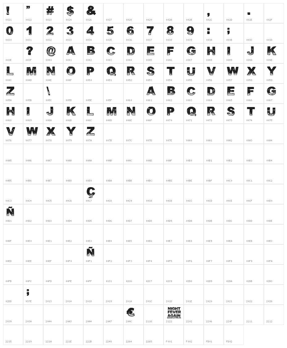 Night Fever Again Character Map