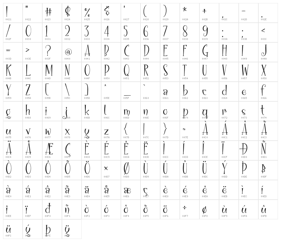 Night Ghost Character Map