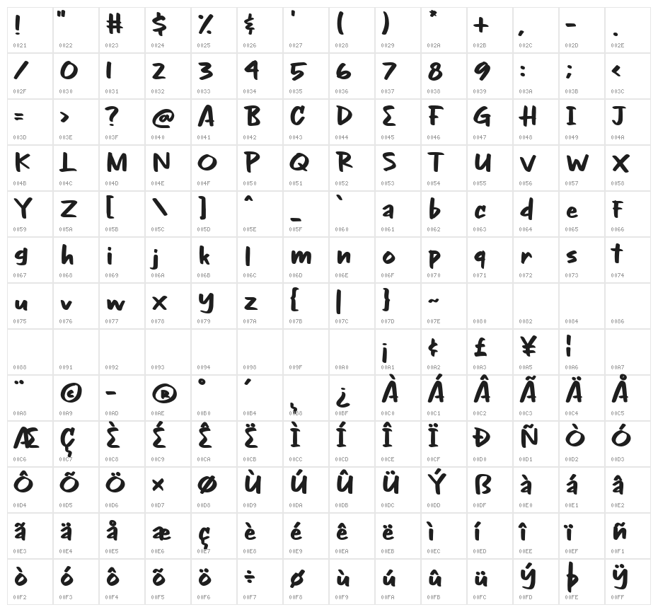 Night Glow Character Map